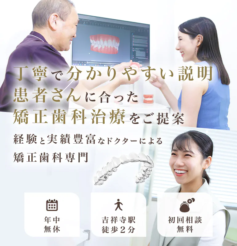 丁寧で分かりやすい説明患者さんに合った矯正歯科治療をご提案 経験と実績豊富なドクターによる矯正歯科専門